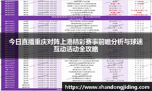 今日直播重庆对阵上港精彩赛事前瞻分析与球迷互动活动全攻略